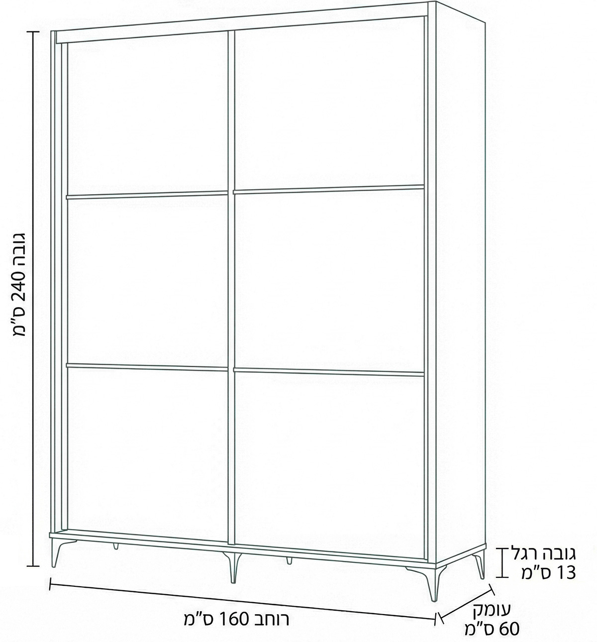 מידות ברירת מחדל